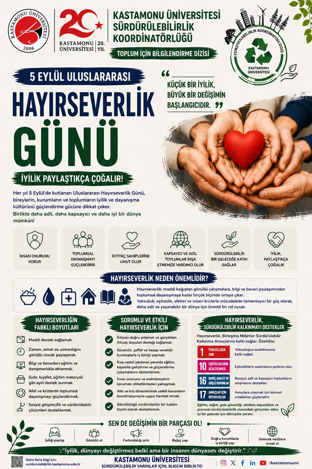 Toplum İçin Bilgilendirme Dizisi-3/ 5 Eylül Uluslararası Hayırseverlik Günü - İyilik paylaşılır, dayanışma büyür, toplum güçlenir.